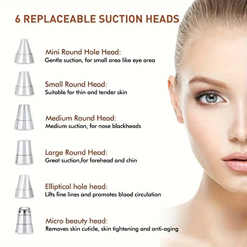 Purgato Multi-Functional Blackhead Remover Device