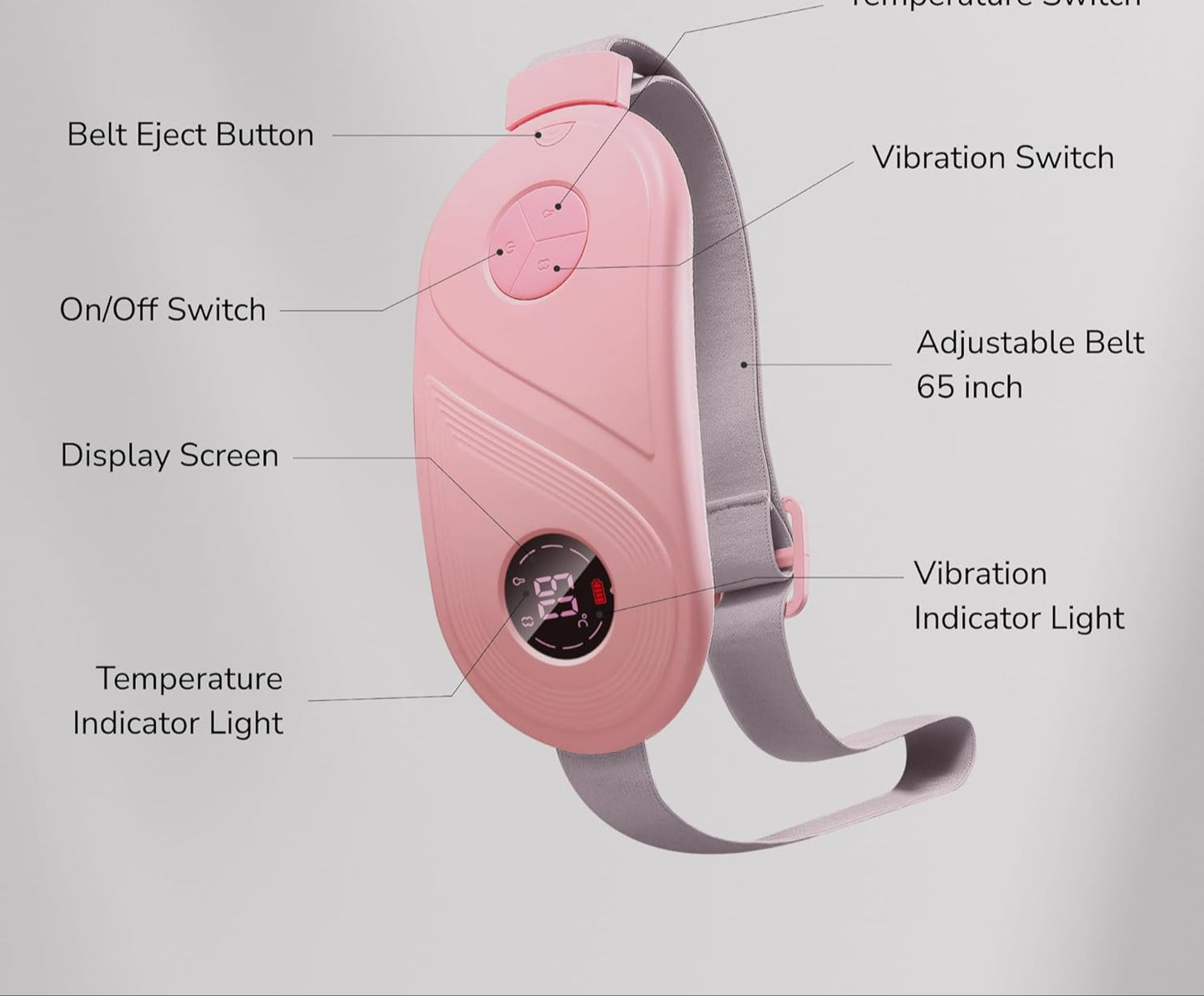 Purgato Smart Heating Pad Belt – Instant Relief for Cramps & Aches at Home